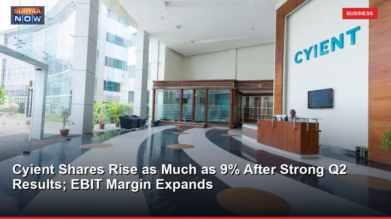 Cyient Shares Rise as Much as 9% After Strong Q2 Results; EBIT Margin Expands