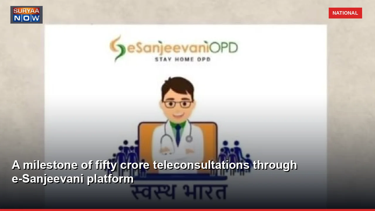 A milestone of fifty crore teleconsultations through e-Sanjeevani platform