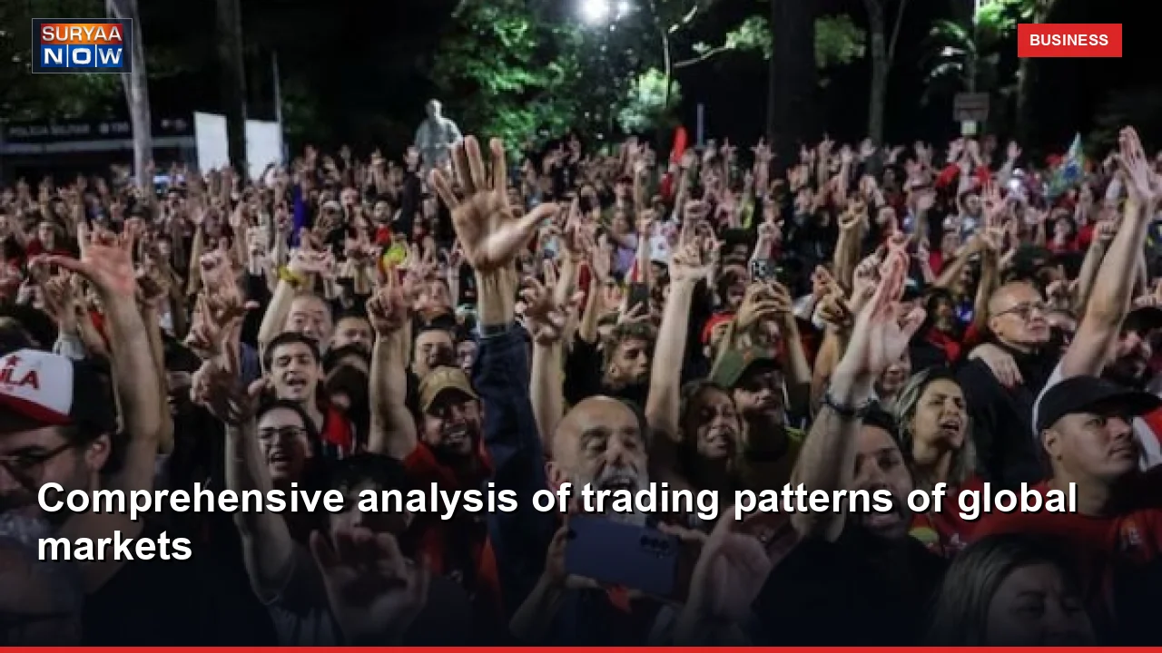 Comprehensive analysis of trading patterns of global markets