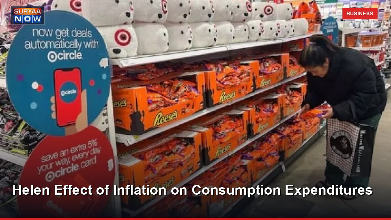 Helen Effect of Inflation on Consumption Expenditures