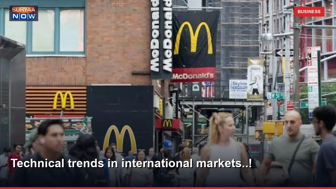 Technical trends in international markets..!