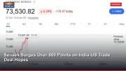 Sensex Surges Over 800 Points on India-US Trade Deal Hopes
