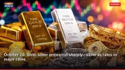 October 24: Gold, silver prices cut sharply - same as rates in major cities