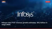 Infosys cuts FY27 revenue growth estimates: $5.2 billion in mega deals