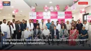 Comprehensive medical services for breast cancer treatment from diagnosis to rehabilitation ...