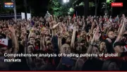 Comprehensive analysis of trading patterns of global markets