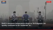 Delhi's minimum temperature drops to 18.6 degrees: Air quality continues to be 'moderate' as...