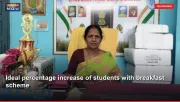 Ideal percentage increase of students with breakfast scheme