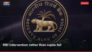 RBI intervention rather than rupee fall