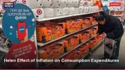 Helen Effect of Inflation on Consumption Expenditures