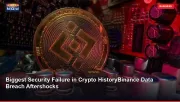 Biggest Security Failure in Crypto HistoryBinance Data Breach Aftershocks