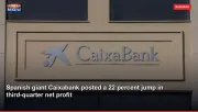 Spanish giant Caixabank posted a 22 percent jump in third-quarter net profit