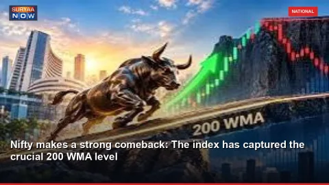 Nifty makes a strong comeback: The index has captured the crucial 200 WMA level