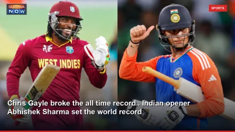 Chris Gayle broke the all time record.. Indian opener Abhishek Sharma set the world record